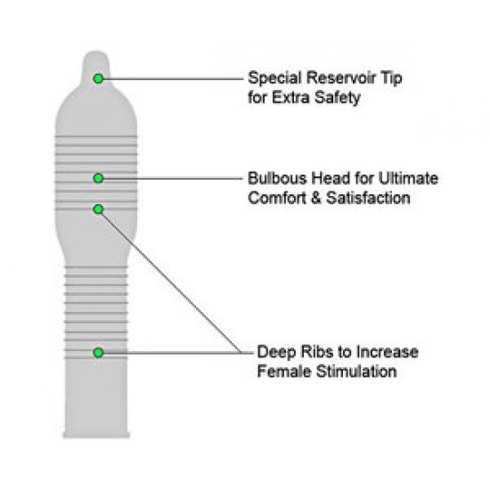 Trojan 女性快感乳膠安全套 12片裝