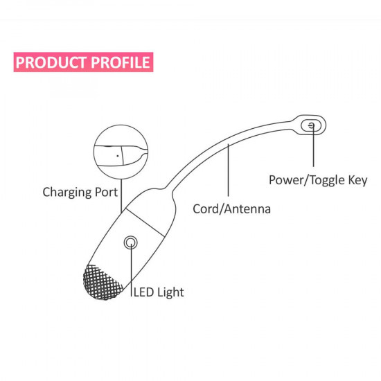 Magic Motion Vini Lite 